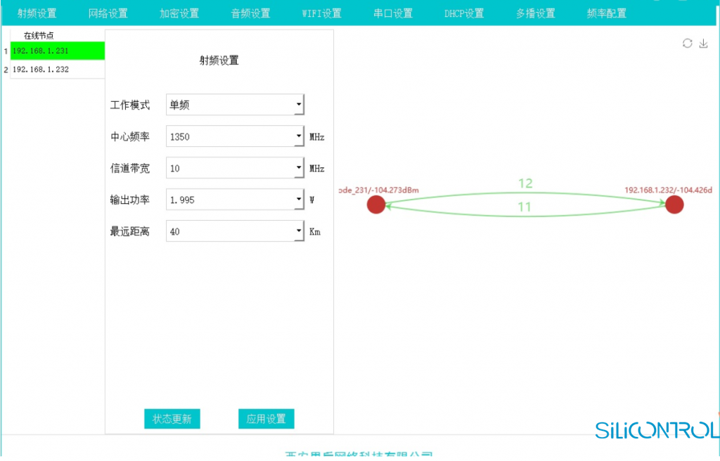 矽控物联